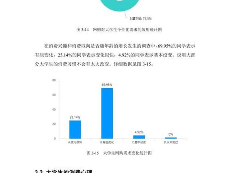 大学生人际交往现状分析,大学生人际交往现状分析报告 大学生人际交往现状分析,大学生人际交往现状分析报告