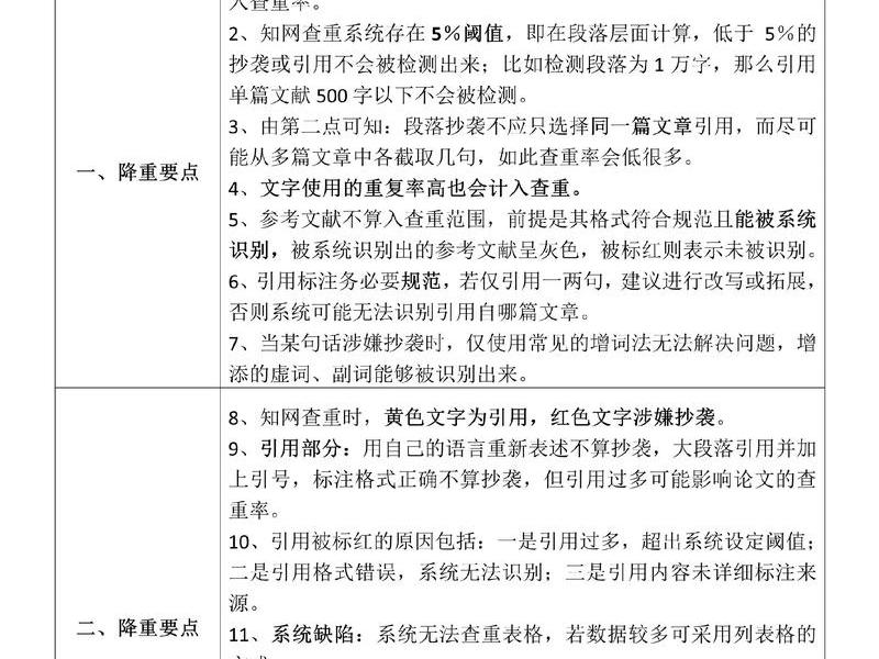 大学生人际关系现状论文知网;大学生人际关系现状论文知网可以查吗 大学生人际关系现状论文知网;大学生人际关系现状论文知网可以查吗