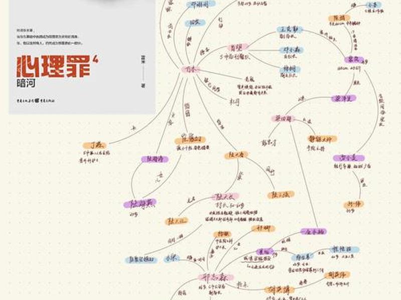 伏地魔的人际关系(伏地魔和谁是恋人关系) 伏地魔的人际关系(伏地魔和谁是恋人关系)