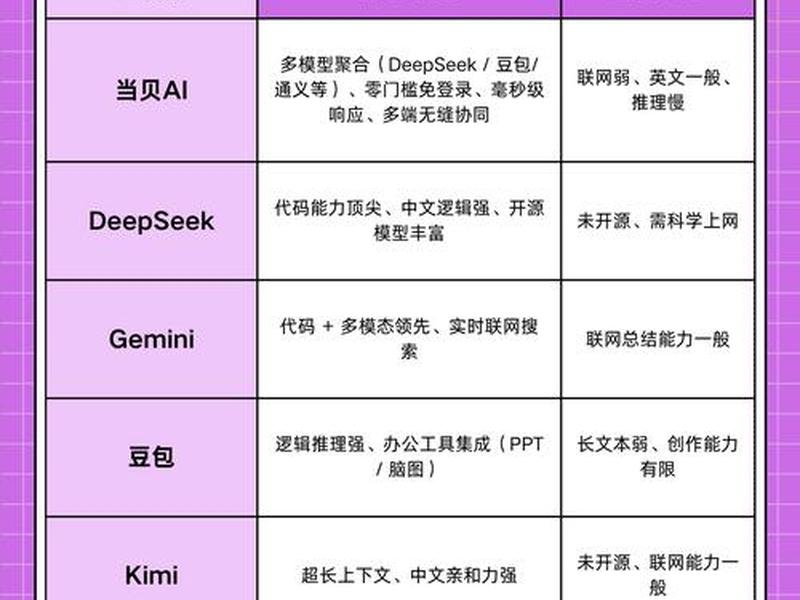 劣势和弊端的区别、劣势和弊端的区别是什么 劣势和弊端的区别、劣势和弊端的区别是什么