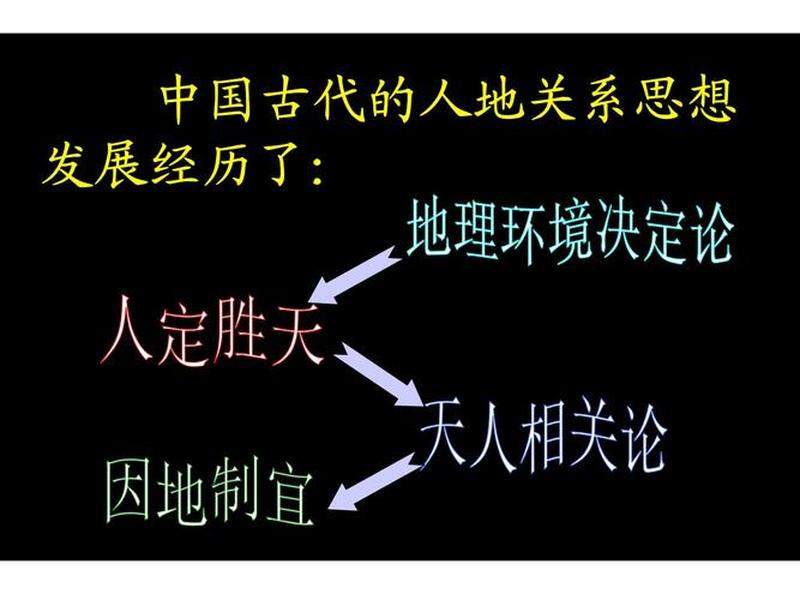 人地关系理论的主要内容；人地关系理论的主要内容包括