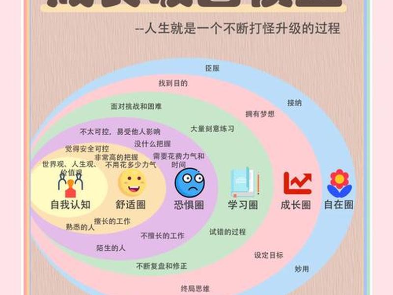 卡内基人际关系攻略、卡内基策略的核心,也是人际关系的生命线 卡内基人际关系攻略、卡内基策略的核心,也是人际关系的生命线