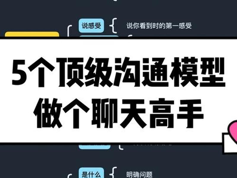人际风格与沟通技巧;人际风格与沟通技巧的关系 人际风格与沟通技巧;人际风格与沟通技巧的关系