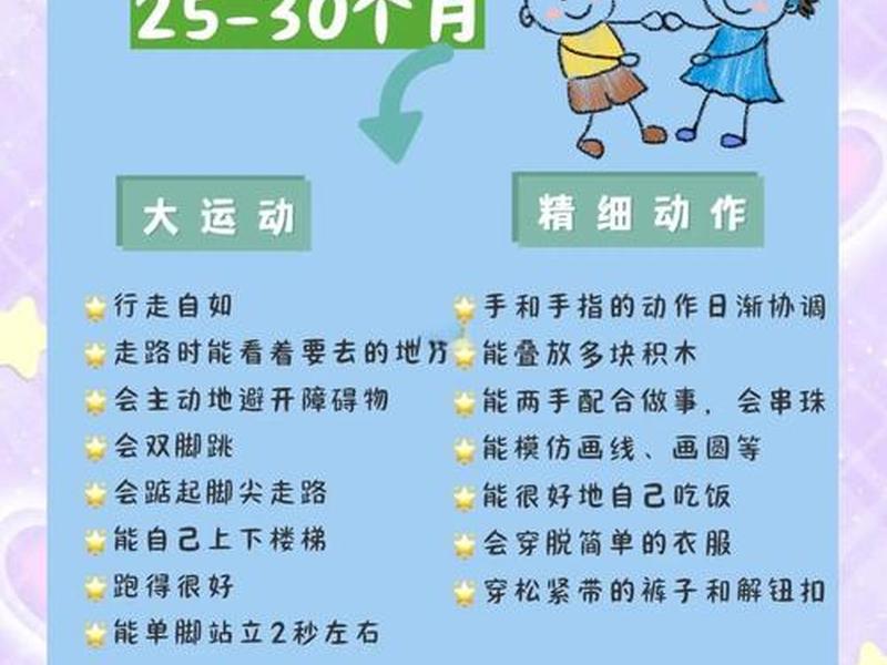 3岁小孩兴趣爱好有哪些、3岁孩子的兴趣爱好有哪些? 3岁小孩兴趣爱好有哪些、3岁孩子的兴趣爱好有哪些?