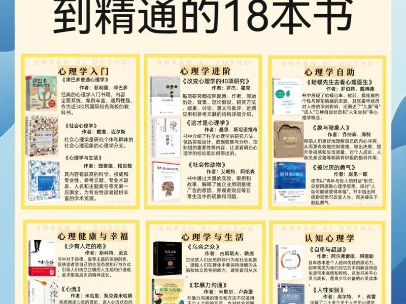 初中人际关系处理看什么书(初中人际关系处理看什么书好) 初中人际关系处理看什么书(初中人际关系处理看什么书好)