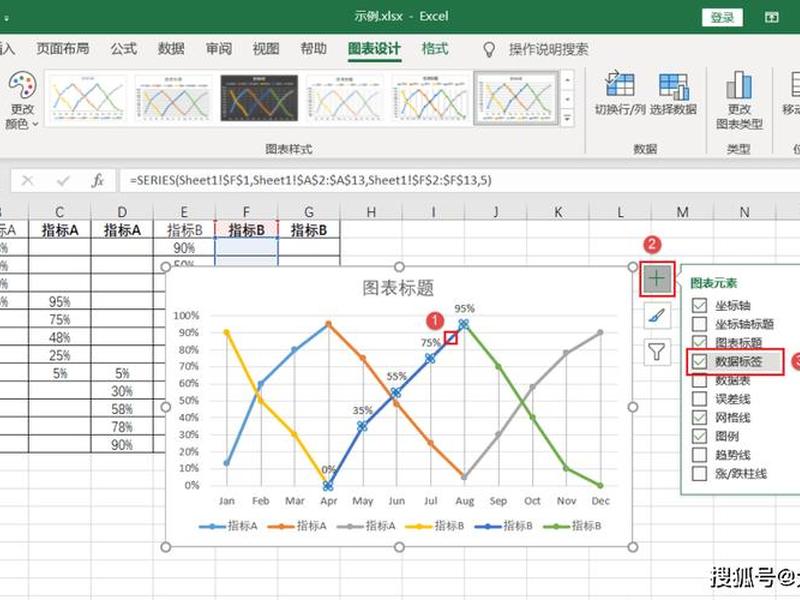 excel关系图怎么做 excel怎么做关系曲线图 excel关系图怎么做 excel怎么做关系曲线图