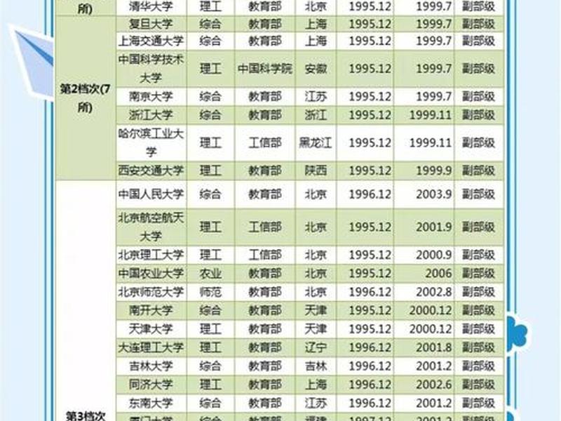 985大学社交重要吗 985大学社交重要吗女生 985大学社交重要吗 985大学社交重要吗女生