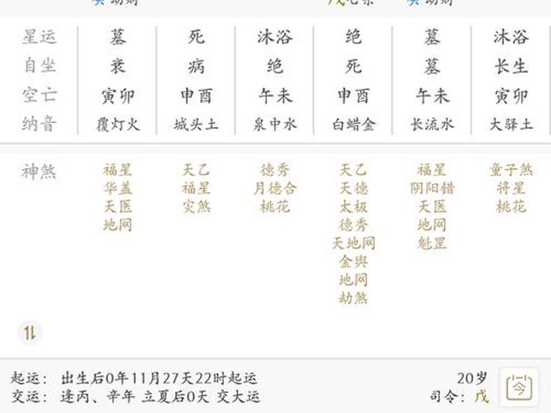 八字与人际关系改善(八字人际关系不好怎么办) 八字与人际关系改善(八字人际关系不好怎么办)
