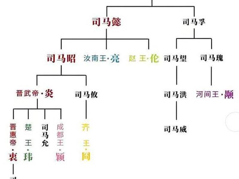 古代的人际关系(古代的人际关系有哪些) 古代的人际关系(古代的人际关系有哪些)
