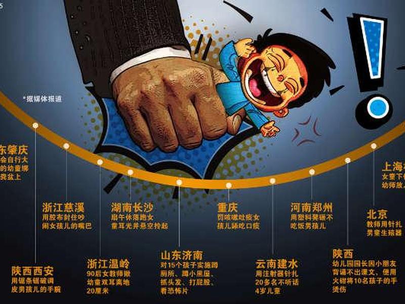 人际关系八口吹牛(八口吹牛的例子) 人际关系八口吹牛(八口吹牛的例子)