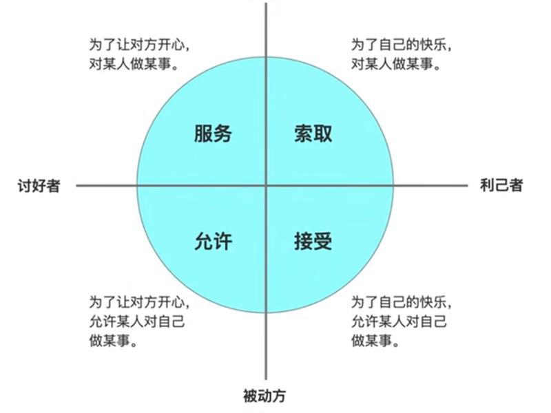 人和自己的关系是什么、人和自己的关系是什么样的 人和自己的关系是什么、人和自己的关系是什么样的
