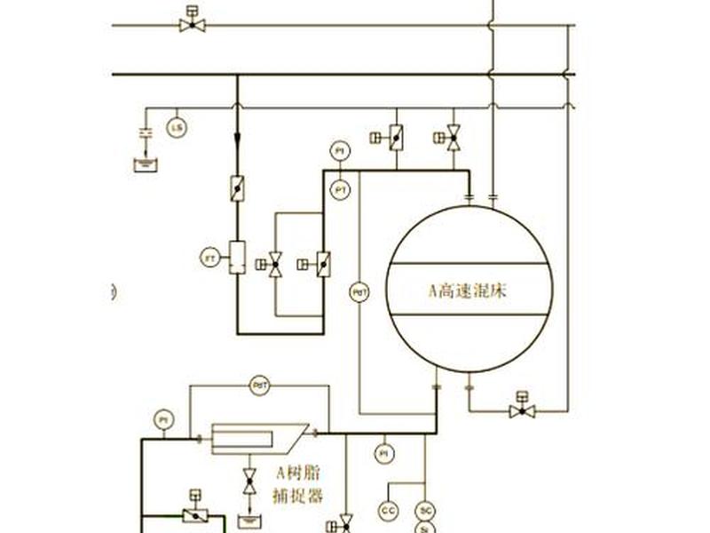 凝结水精处理的目的是什么 - 凝结水精处理的目的是什么呢