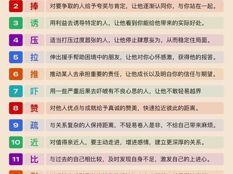 你会用什么方法促进自己的人际关系 - 你会用什么方法促进自己的人际关系发展 你会用什么方法促进自己的人际关系 - 你会用什么方法促进自己的人际关系发展