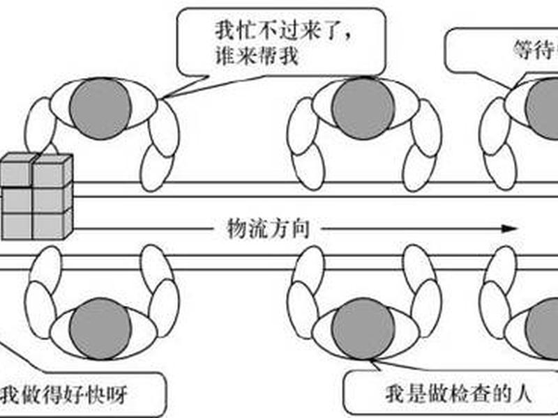 传送改版影响人际关系 - 传送人员什么意思 传送改版影响人际关系 - 传送人员什么意思