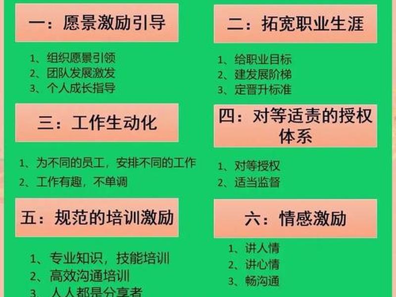 促进员工关系和谐的措施包括(促进员工关系和谐的措施包括哪些) 促进员工关系和谐的措施包括(促进员工关系和谐的措施包括哪些)