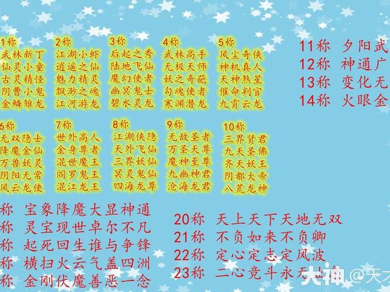 二人结拜称号大全搞笑（二人结拜称号大全搞笑名字）