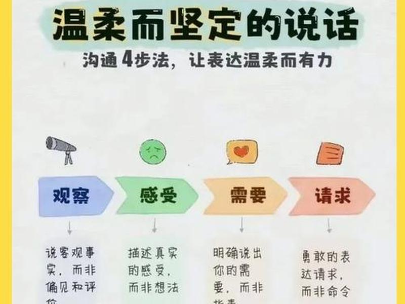 4条人性社交法则 4条人性社交法则是什么 4条人性社交法则 4条人性社交法则是什么