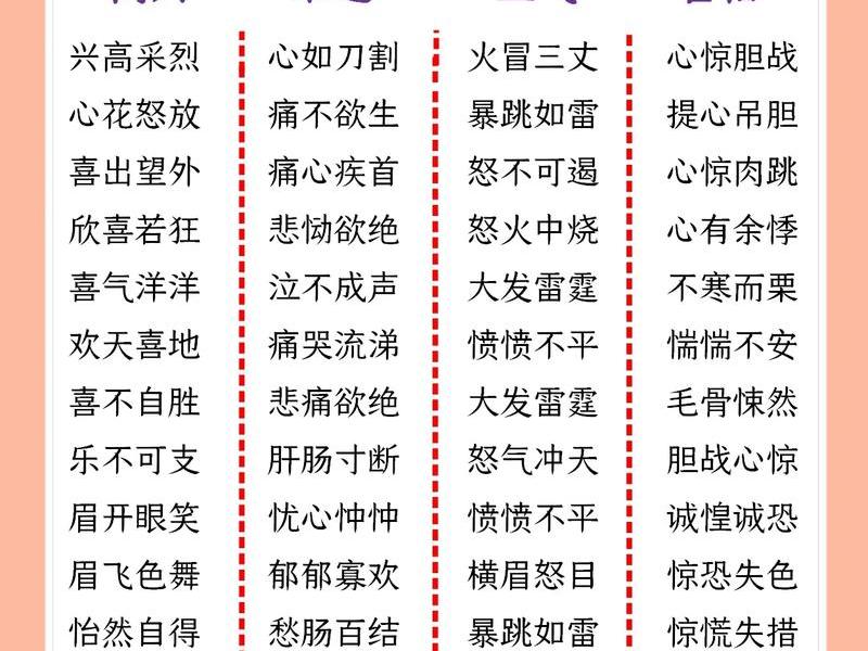 反应感情的优美词语 反应感情的优美词语有哪些