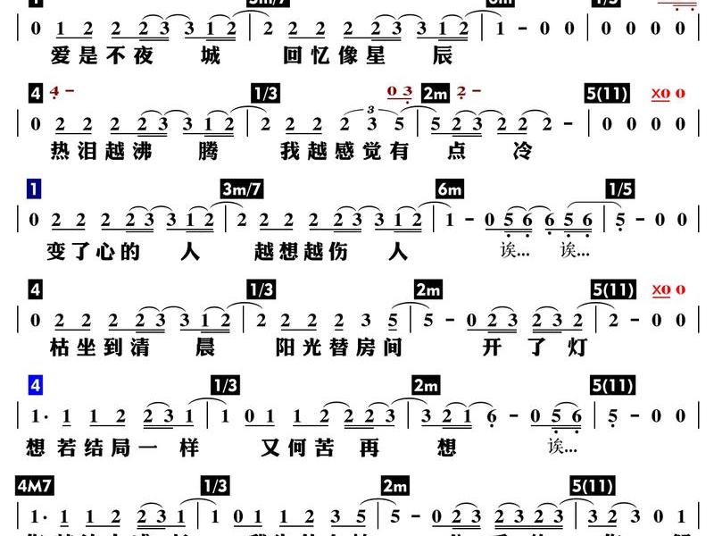 关于人际羁绊的歌曲 关于人际羁绊的歌曲推荐 关于人际羁绊的歌曲 关于人际羁绊的歌曲推荐