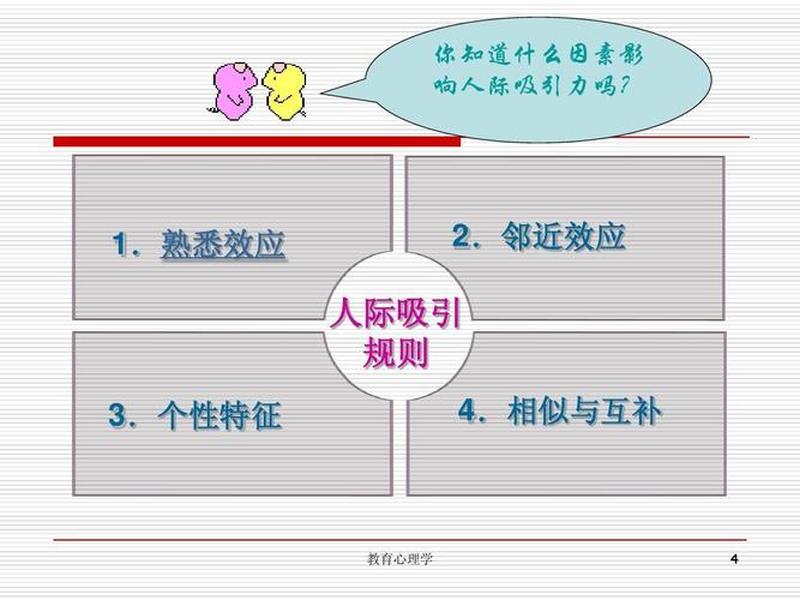 关于人际关系吸引因素哪一个错误、关于人际关系吸引因素哪一个错误是错误的 关于人际关系吸引因素哪一个错误、关于人际关系吸引因素哪一个错误是错误的