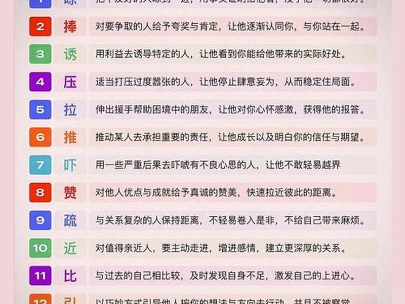 人际关系15个技巧是什么;人际关系15个技巧是什么意思 人际关系15个技巧是什么;人际关系15个技巧是什么意思