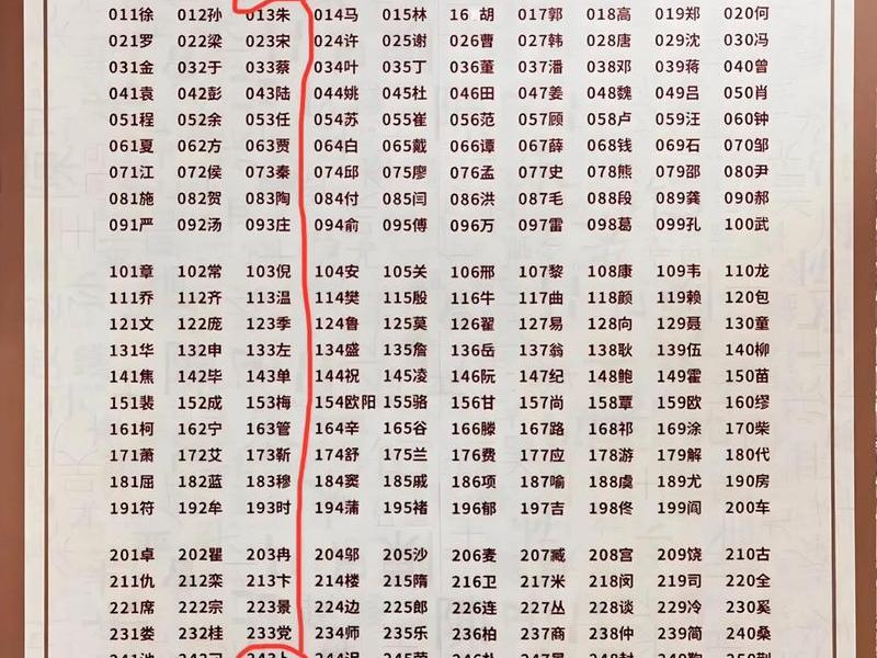 名字测人缘(人名测缘分) 名字测人缘(人名测缘分)