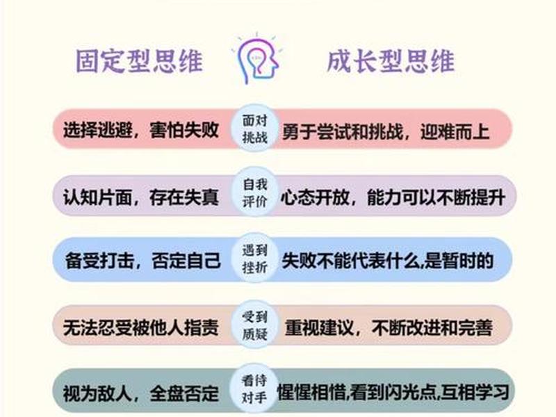 大学中学业生活人际关系的成长 - 大学中学业生活人际关系的成长历程 大学中学业生活人际关系的成长 - 大学中学业生活人际关系的成长历程