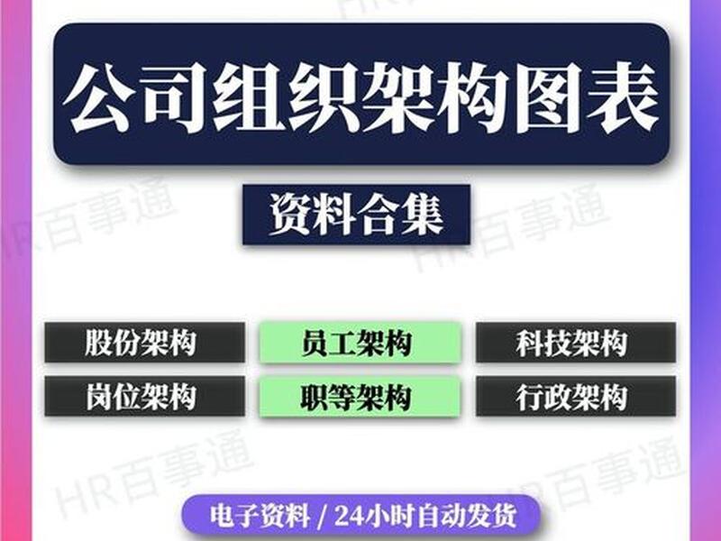 企业与部门之间的关系 - 企业与部门之间的关系是什么
