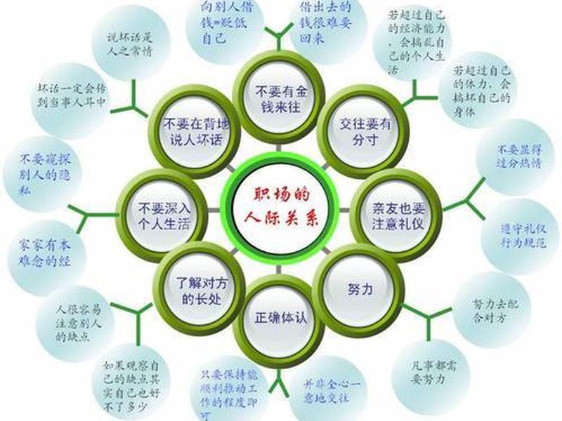人际关系被家人忽略了 人际关系被家人忽略了怎么处理 人际关系被家人忽略了 人际关系被家人忽略了怎么处理