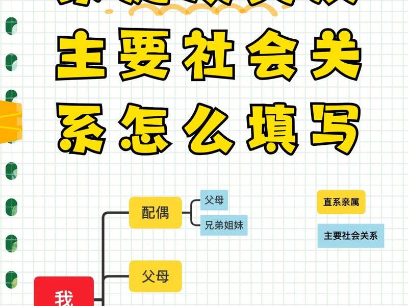 单位里面人际关系 - 单位里面人际关系怎么填 单位里面人际关系 - 单位里面人际关系怎么填