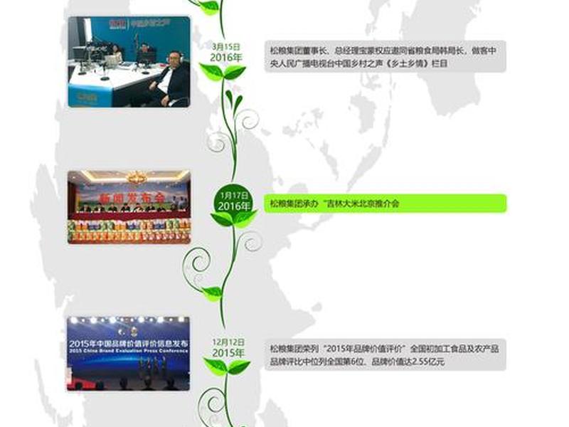 企业发展的几个阶段及特点 - 企业发展的几个阶段及特点分析 企业发展的几个阶段及特点 - 企业发展的几个阶段及特点分析