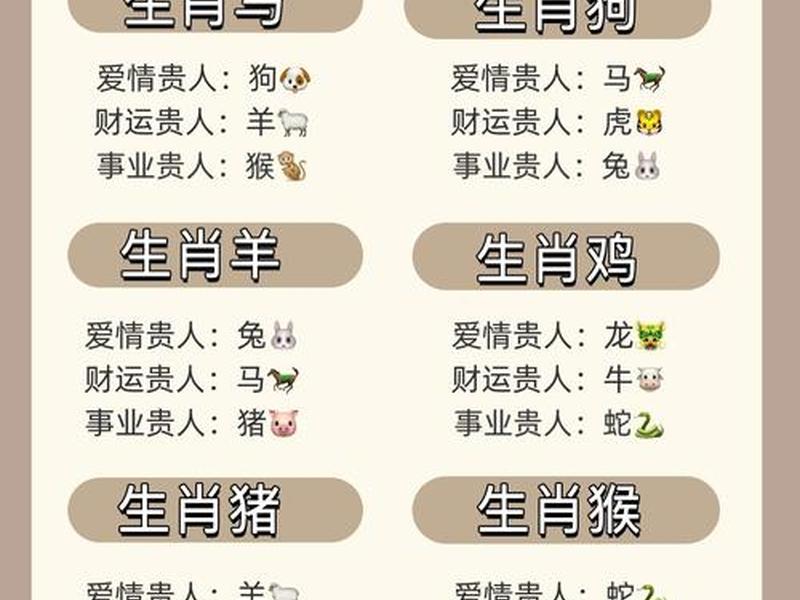 12生肖人际关系 12生肖人际关系的排行榜 12生肖人际关系 12生肖人际关系的排行榜