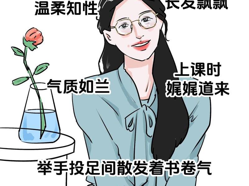 关于刻板印象的人物例子、关于刻板印象的人物例子有哪些 关于刻板印象的人物例子、关于刻板印象的人物例子有哪些