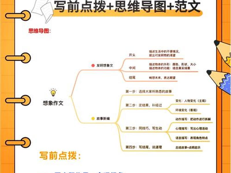 变形记情节人物关系导读,变形记情节人物关系导读答案 变形记情节人物关系导读,变形记情节人物关系导读答案