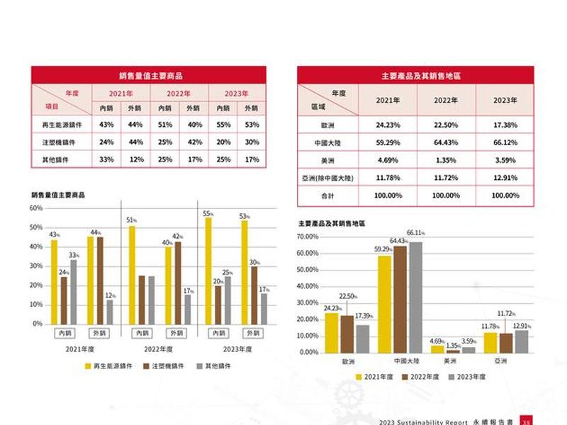 企业顾客关系管理案例分析 - 企业顾客关系管理案例分析论文 企业顾客关系管理案例分析 - 企业顾客关系管理案例分析论文