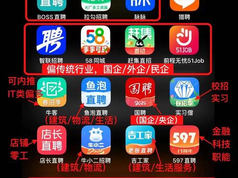 不用社交的工作哪里找、不用社交的工作哪里找比较好 不用社交的工作哪里找、不用社交的工作哪里找比较好