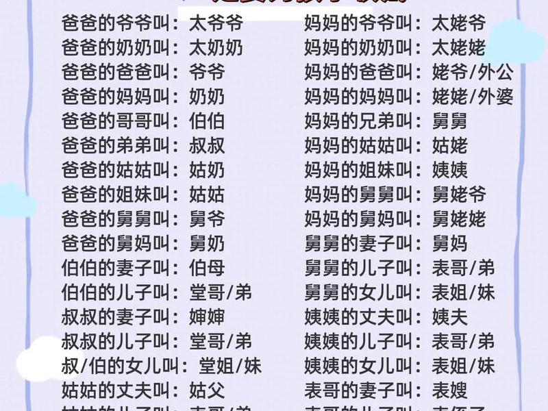 7岁男孩能认知家庭人物关系吗；7岁男孩能认知家庭人物关系吗为什么