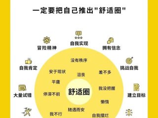 复杂关系如何破局（复杂关系如何破局呢）