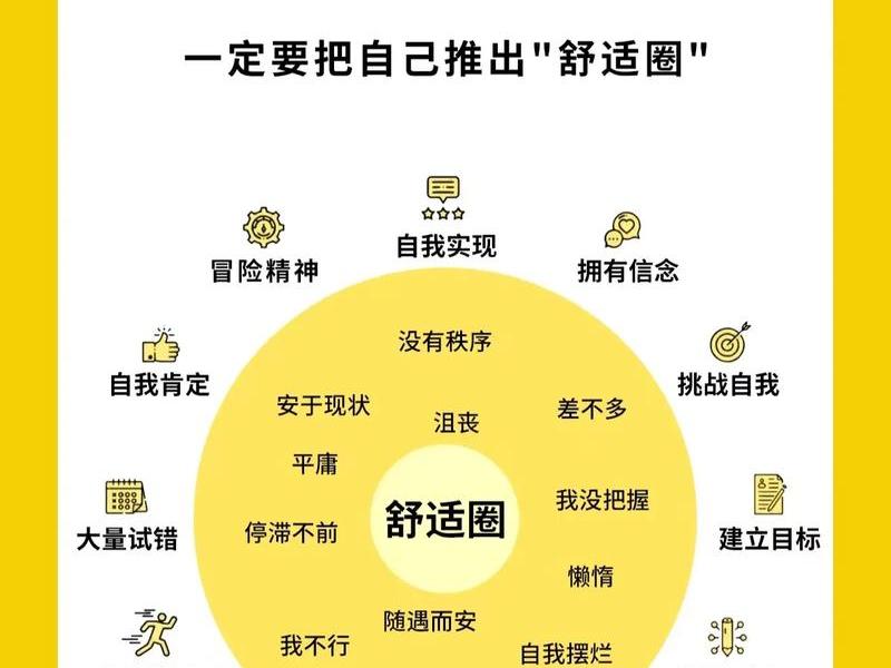 复杂关系如何破局（复杂关系如何破局呢）