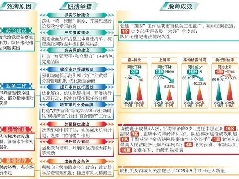 公共关系和机关运转风险内部控制办法 - 公共关系和机关运转风险内部控制办法的区别 公共关系和机关运转风险内部控制办法 - 公共关系和机关运转风险内部控制办法的区别