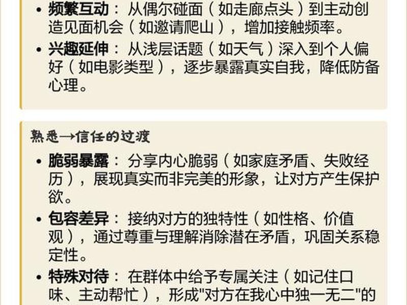 不同阶段的人际关系感悟(不同阶段的人际关系感悟怎么写) 不同阶段的人际关系感悟(不同阶段的人际关系感悟怎么写)