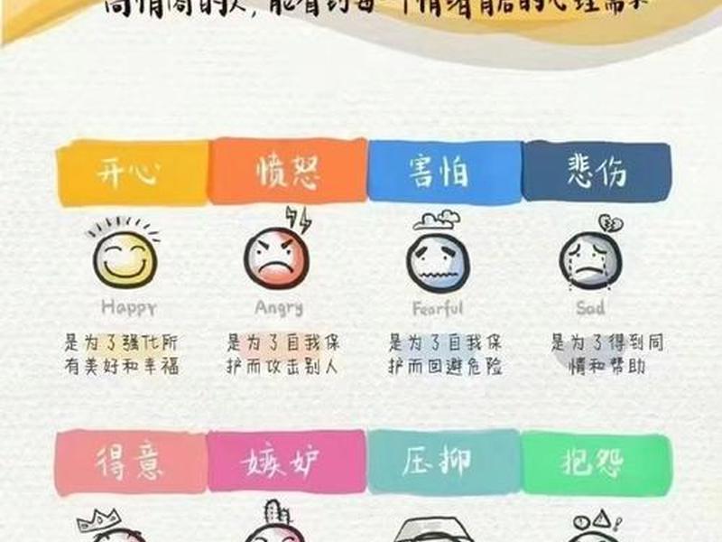 不用周旋别人的情绪什么意思 - 不用周旋别人的情绪什么意思呢 不用周旋别人的情绪什么意思 - 不用周旋别人的情绪什么意思呢