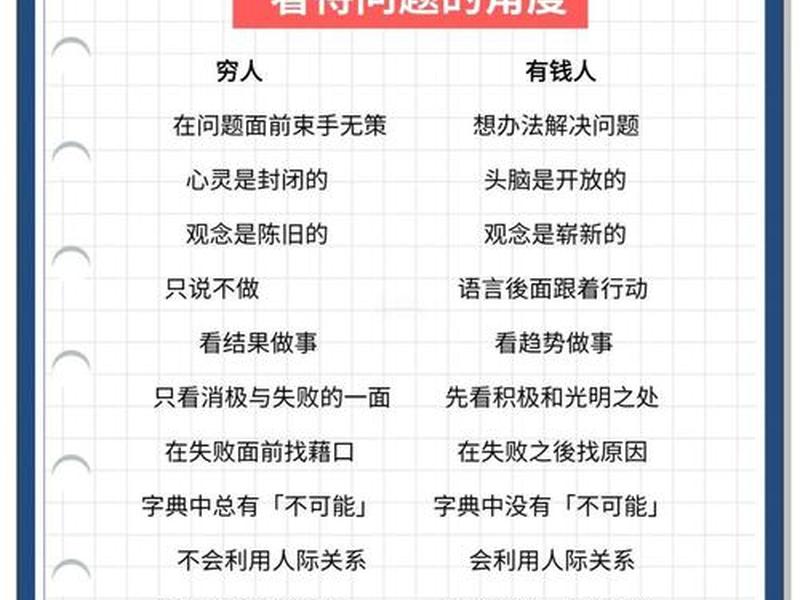 从社交看男人贫富 从社交看男人贫富怎么看 从社交看男人贫富 从社交看男人贫富怎么看