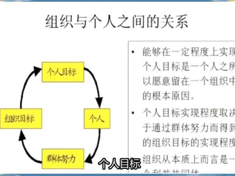 关注人际关系的小组是什么 - 关注人际关系的小组是什么组织 关注人际关系的小组是什么 - 关注人际关系的小组是什么组织