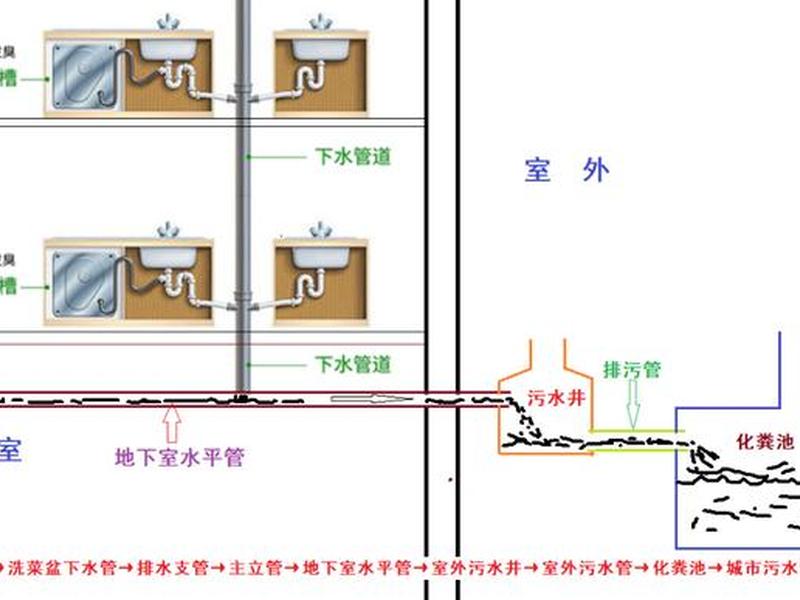 厨房人际关系分析 - 厨房人际关系分析图 厨房人际关系分析 - 厨房人际关系分析图