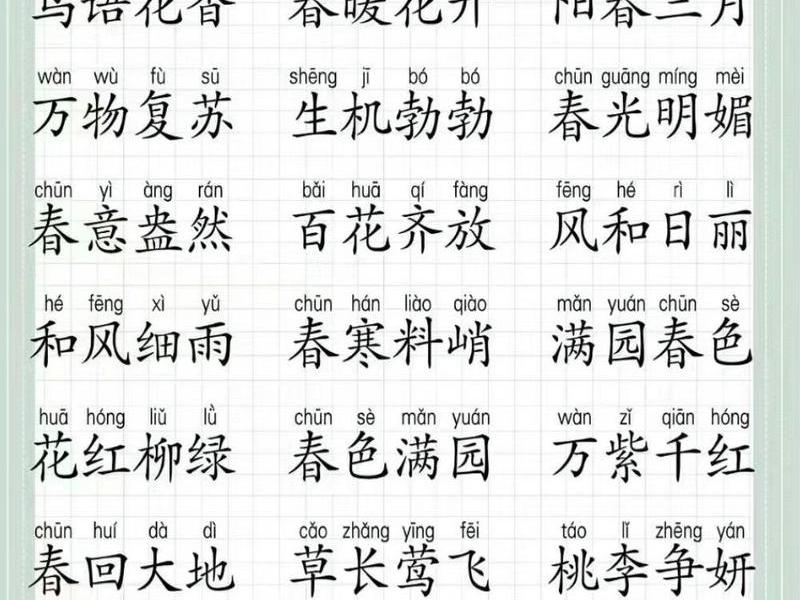 关于温暖人心的成语 关于温暖人心的成语有哪些 关于温暖人心的成语 关于温暖人心的成语有哪些