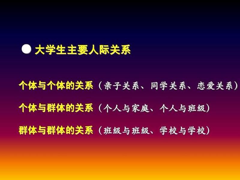 大学生人际关系ppt的图片 - 大学生人际关系ppt的图片怎么做 大学生人际关系ppt的图片 - 大学生人际关系ppt的图片怎么做